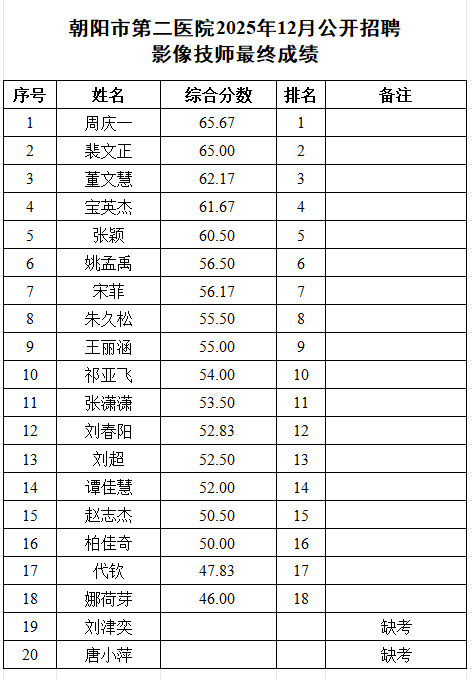 4711c268ebe06bc4ef224fc4e9d700f5.png